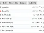 Galaxy Gold Scalper MT5 EA Free Download | Gold EA Download - MetaTrader 5 Resources