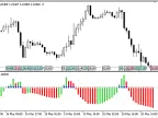TTMS - MetaTrader 5 Script | Forex Indicator Download - MT4/MT5 Resources - MetaTrader 5 Resources