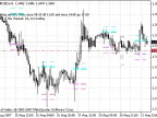 MaksiGen_KaHaJI_CkaJIneP - MetaTrader 4 script - MQL5 #7337