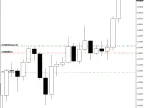 Single-Breakeven | MT5 EA Download - MetaTrader 5 Resources
