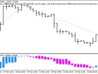 Exp_XPeriodCandle - MetaTrader 5 Expert - MT4/MT5 Resources