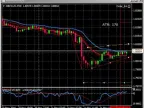 Visual Order Processing - MetaTrader 4 Expert | Trading Script Download - MT4/MT5 Resources