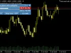 Trading Panel with Autopilot - MetaTrader 5 Expert | MT5 EA Download - MetaTrader 5 Resources