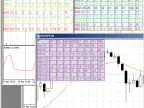 VM - Volatility Measurement - MetaTrader 5 Script | Trading Script Download - MT4/MT5 Resources
