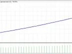 Tiger EA - MetaTrader 4 Expert | MT4 EA Download - MetaTrader 4 Resources
