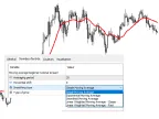 MovingAverages.mqh Part II - MetaTrader 5 Script - MT4/MT5 Resources