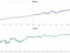 Up Down EA FREE DownloadUp Down EA FREE Download - MT4/MT5 Resources
