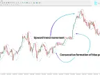 Parabolic SAR Color Alert Indicator Download for MT4 – Free | Forex Indicator Download – MetaTrader 4 Resource