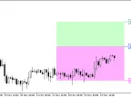 Float_Pivot_Digit_Box - MetaTrader 5 Script - MT4/MT5 Resource