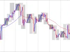 Asian Breakout Trading System FREE Download Asian Breakout Trading System FREE Download