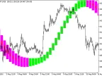 Background_JSatlCandle_HTF - MetaTrader 5 Script - MT4/MT5 Resource