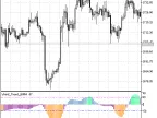 VininI_Trend_LRMA - MetaTrader 5 Script | Forex Indicator Download - MT4/MT5 Resources