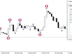 Custom Fractals - MetaTrader 5 Script - MQL5 #39117 - MT4/MT5 Resources