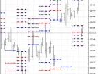 Waddah Attar Fibonacci - MetaTrader 5 Script | Trading Script Download - MT4/MT5 Resources