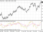 TrendRSI_v1 - MetaTrader 4 Script | Forex Indicator Download - MT4/MT5 Resources