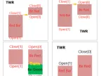 TWR - MetaTrader 5 Script | Trading Script Download - MT4/MT5 Resources - MetaTrader 5 Resources