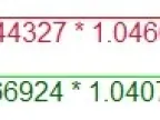 SL+TP-CP DIST INDI - v2 - MetaTrader 4 Script - MT4/MT5 Resources