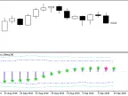XRSI_Histogram_Vol_Direct_Alerts - MetaTrader 5 script