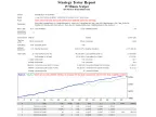 15 Minute Scalper - MetaTrader 4 Expert | Scalping EA Download - MT4/MT5 Resources