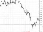 BarTimer - MetaTrader 5 Script | Forex Indicator Download - MT4/MT5 Resources