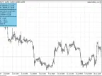 HistoryInfoEA - MetaTrader 4 Expert | MT4 EA Download - MetaTrader 4 Resources