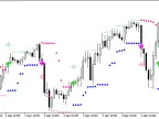 HLCrossSigForDeMarker - MetaTrader 5 Script - MT4/MT5 Resources