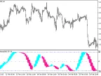 AFL_Winner_Cloud_HTF - MetaTrader 5 Script - MT4/MT5 Resources