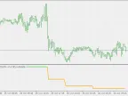 Volatility Quality - MetaTrader 5 Script | Trading Script Download - MT4/MT5 Resources - MetaTrader 5 Resources