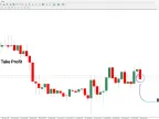 MorFX Gold Digger Trading Robot MT4 Download – Free – MetaTrader 4 Resources