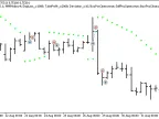 Exp_Sar_Tm_Plus - MetaTrader 5 Expert | Forex Indicators Download - MT4/MT5 Resources