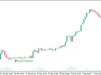 Hammer Indicator - MetaTrader 5 Script | Forex Indicator Download - MT4/MT5 Resources - MetaTrader 5 Resources