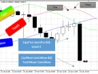 RideAlligator - MetaTrader 5 Expert | Forex Indicators Download - MT4/MT5 Resources