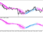JFatlCandle__HTF - MetaTrader 5 Script | Forex Indicator Download - MT4/MT5 Resources
