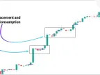 MT5 Implied FVG Indicator Download - Free - [Trading Search] | Forex Indicator Download - MetaTrader 5 Resources
