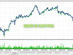 TrueSort_1100 - MetaTrader 5 Expert | MT5 EA Download - MetaTrader 5 Resources