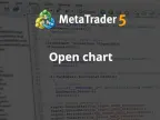 Open Chart - MetaTrader 4 Script | Trading Script Download - MT4/MT5 Resources - MetaTrader 5 Resources