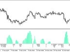 JuiceZ - MetaTrader 5 Script | Forex Indicator Download - MT4/MT5 Resources - MetaTrader 5 Resources