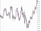 Bipolar Super Smoothing Filter - MetaTrader 5 Script | Forex Indicator Download - MT4/MT5 Resources