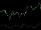 Balance of Market Power NRP Alerts Forex Indicator MT4/MT5 Balance of Market Power NRP Alerts Forex Indicator MT4/MT5