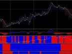 Best MT4 Trend Indicator System FREE DownloadBest MT4 Trend Indicator System FREE Download