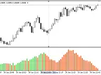 Difference - MetaTrader 5 Script | Forex Indicator Download - MT4/MT5 Resources - MetaTrader 5 Resources