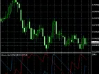 Arlon Up, Down MT5 - MetaTrader 5 Script | Forex Indicator Download - MetaTrader 5 Resources