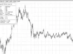 SailSystemEA - MetaTrader 4 Expert | MT4 EA Download - MetaTrader 4 Resources