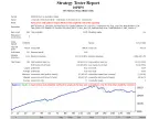 10Pips - MetaTrader 4 Expert | Grid EA Download - MT4/MT5 Resources