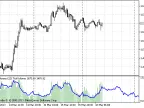 Average Volume (Volume Forecast) - MetaTrader 5 Script | Forex Indicator Download - MT4/MT5 Resources