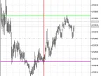 Paromon - MetaTrader 5 Script | Forex Indicator Download - MT4/MT5 Resources