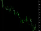 PersistentAnti | MT5 EA Download - MetaTrader 5 Resources