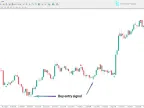 Lion Arrow Super Arrow Indicator MetaTrader 4 – Free Download [TradingFinder]