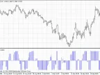 TrailCD - MetaTrader 4 Script | Forex Indicator Download - MT4/MT5 Resources