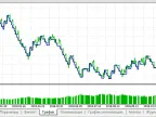 Kick Back - MetaTrader 5 Expert | Forex Indicator Downloads - MT4/MT5 Resources - MetaTrader 5 Resources
